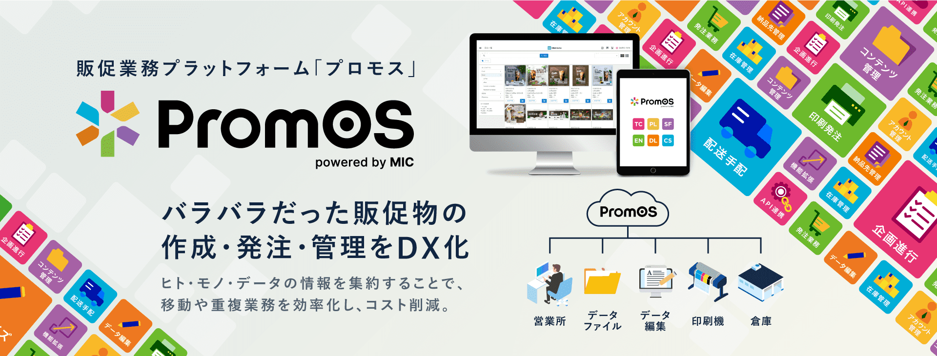 販促業務プラットフォーム「プロモス」PromOS バラバラだった販促物の作成・発注・管理をDX化