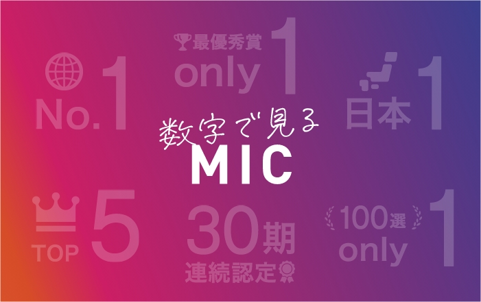 数字で見るMIC